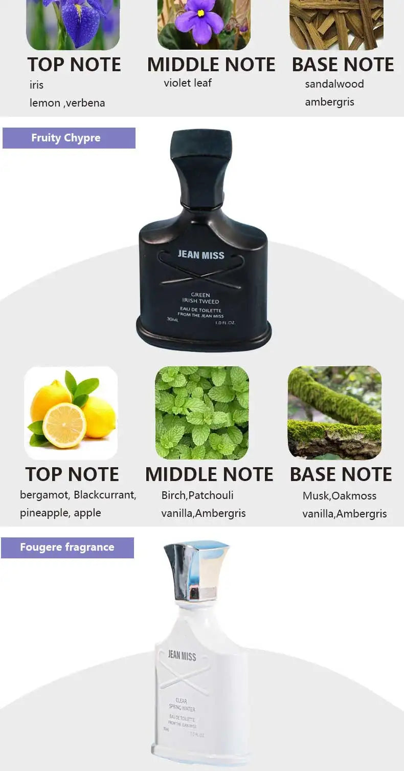 3PCS Set Perfume Gift Box Lasting Cologne Scent Perfumy Męskie Charming Man Perfumes Hombres Originales Fresh Natural 90ml Sets