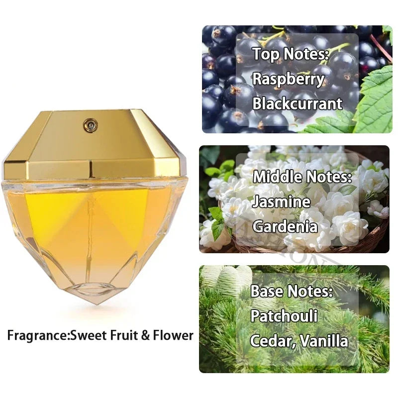 Original 80ml Perfume Luxury Eau De Parfum Long Lasting One Million Women's Cologne Fragrance Glass High Quality Body Spray