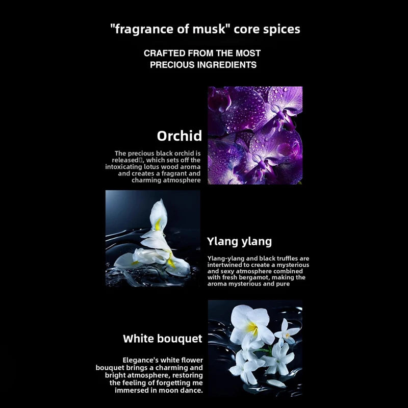 Enchanting Midnight Men Women's Perfume 100ml Orchid Eau de Parfume Long-Lasting Delightfully Fresh Natural Scent Spray Unisex