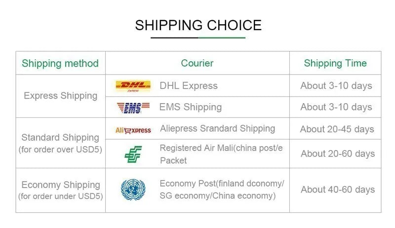 SF2000 3 inch IPS Screen Handheld Game Player Portable Video Game Console Built-in 8000+ Games Retro TV Game Player AV Output