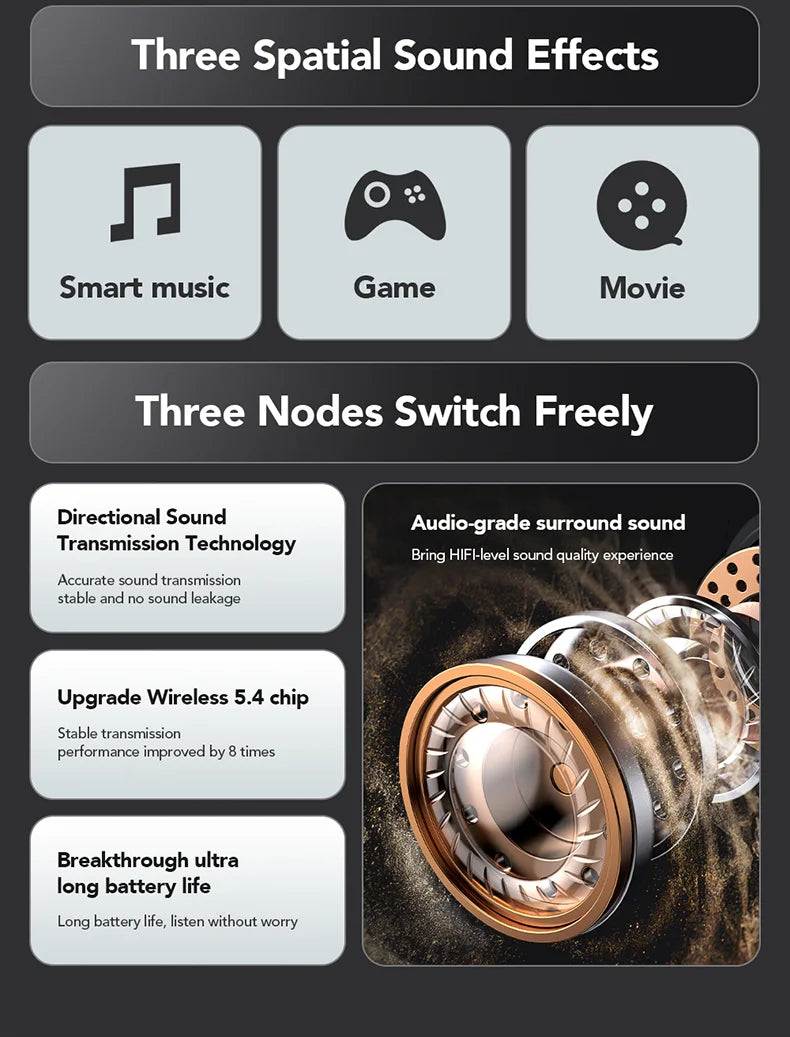 【HTC NE27】 Bluetooth Earphones AI OWS Sports Headphones LCD Screen Wireless Headphones Glowing Earhook Translator Earbuds