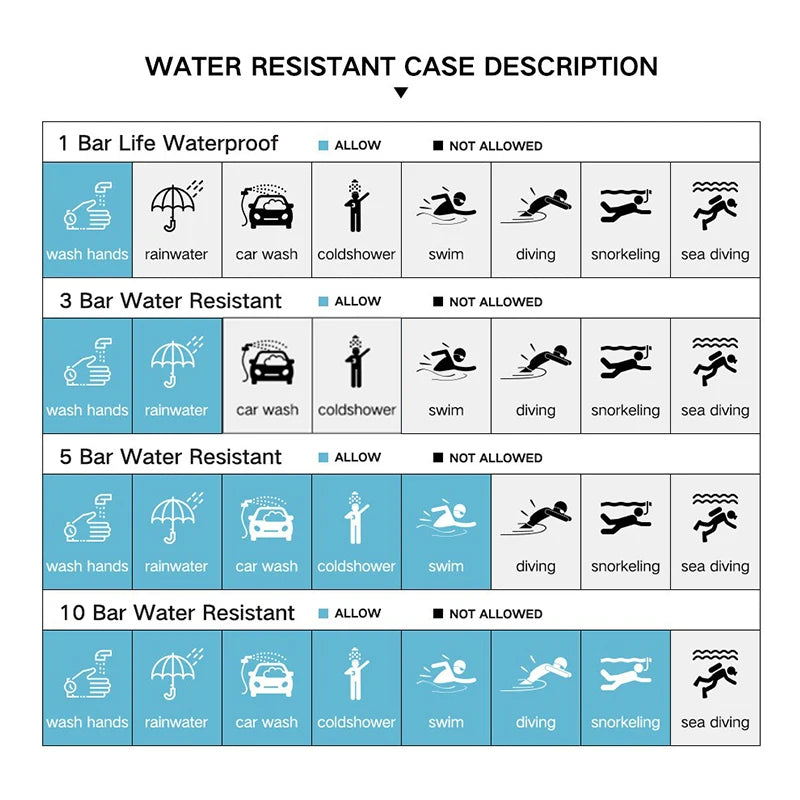 Casuals Man Watch Black Leather Strap Fashion Quartz Wristwatch Waterproof Luminous Starry Sky Dial Moon Pointer Reloj Hombre