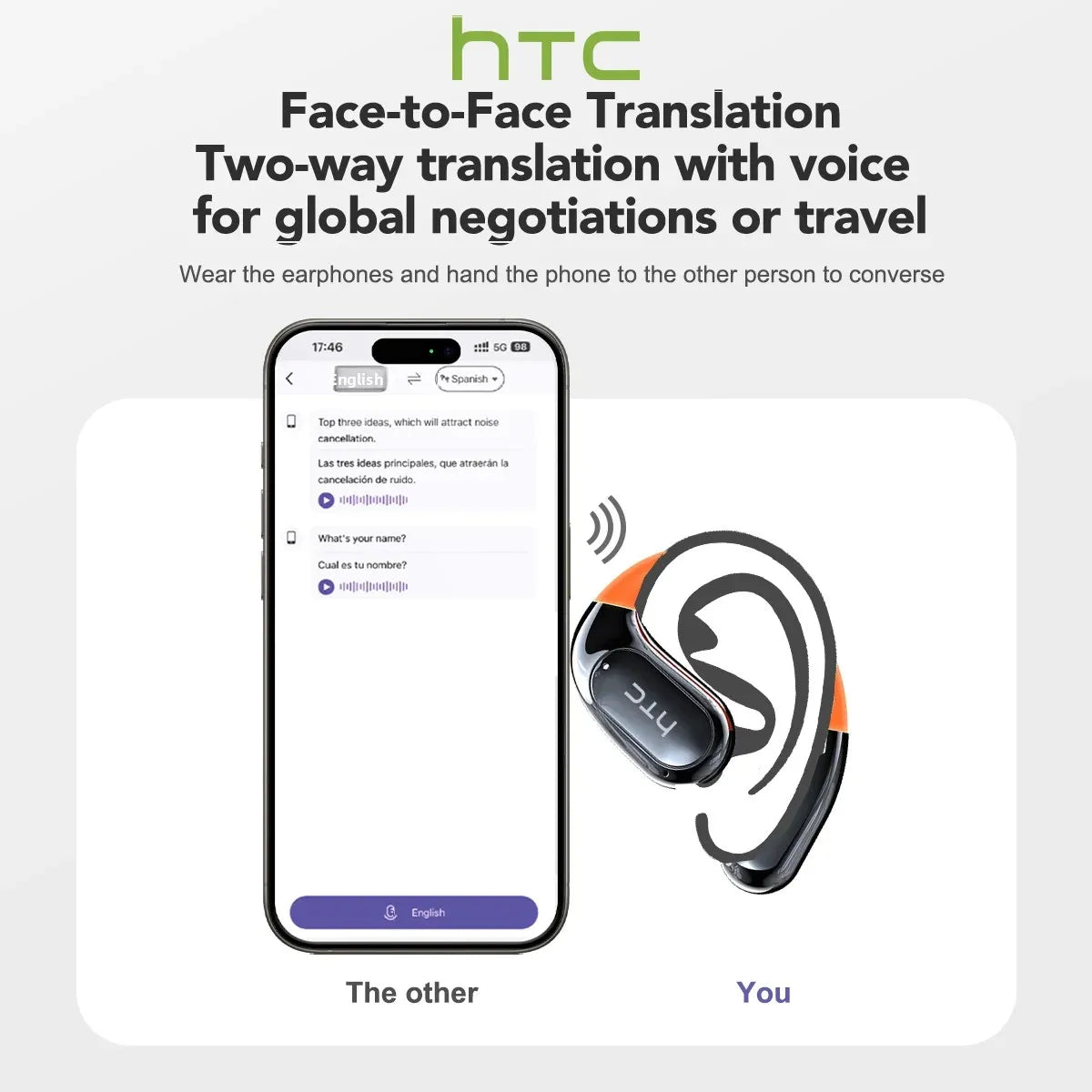 【HTC NE27】 Bluetooth Earphones AI OWS Sports Headphones LCD Screen Wireless Headphones Glowing Earhook Translator Earbuds