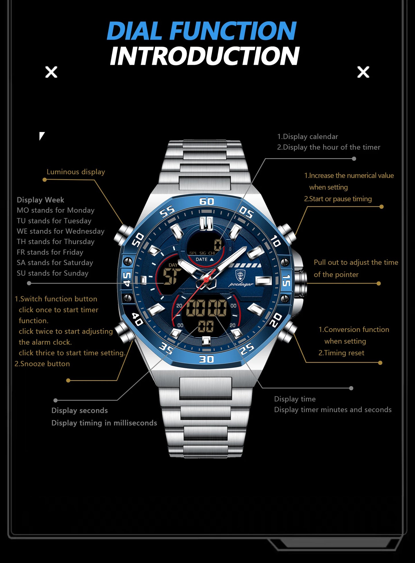 POEDAGAR Original Sports Men Wristwatch Week Date Waterproof LED Quartz Man Watch Stainless Steel Military Digital Men's Watches