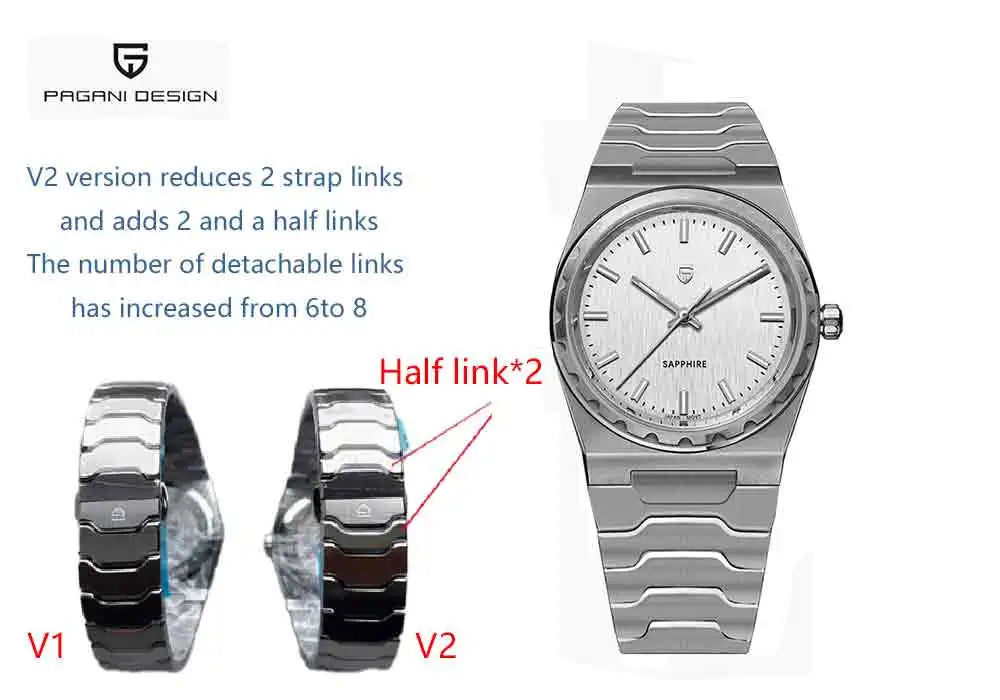 PAGANI DESIGN 2025 New Thin 7mm Fashion Men's Quartz Watch 10Bar Waterproof Stainless Steel Sapphire C3 Upgrade V2 reloj hombre